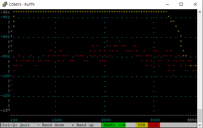 Audio Filter Sweep 60m